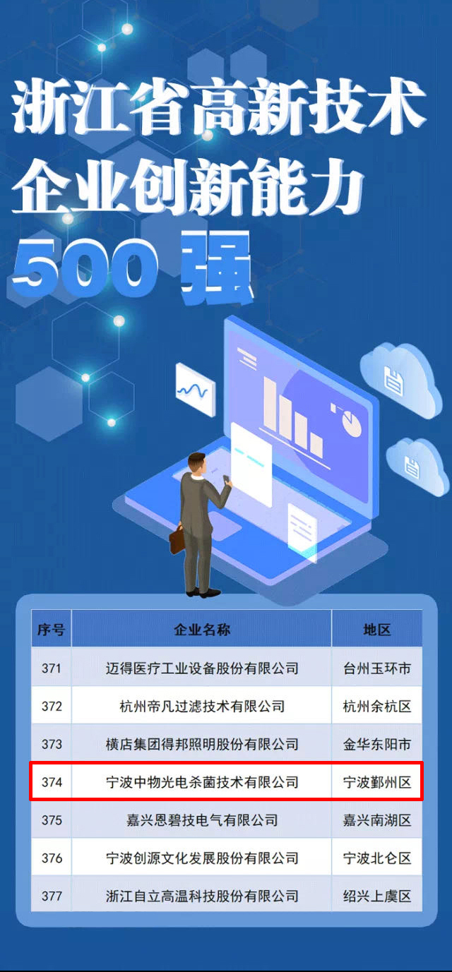 bff3ae45-f159-4e80-8282-8396a7075e99